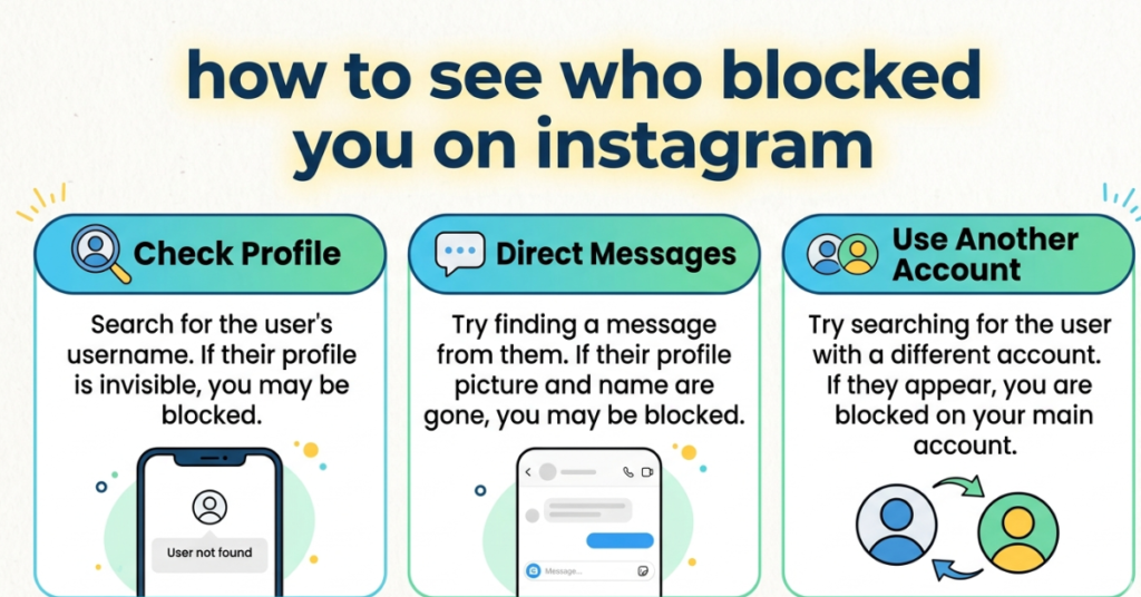 How to See Who Blocked You on Instagram: A Complete Guide