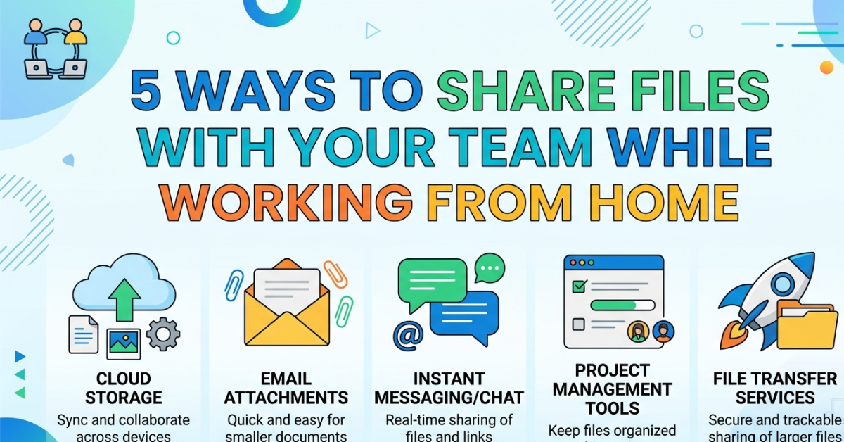 5 Ways to Share Files with Your Team While Working from Home